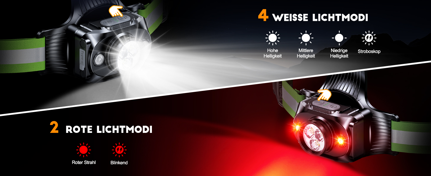 ISEYOU Фронтальний ліхтар для бігу з регулюванням на 45°, 500 люмен, 2 кольори, USB-C, IPX4, для бігу, кемпінгу, велоспорту