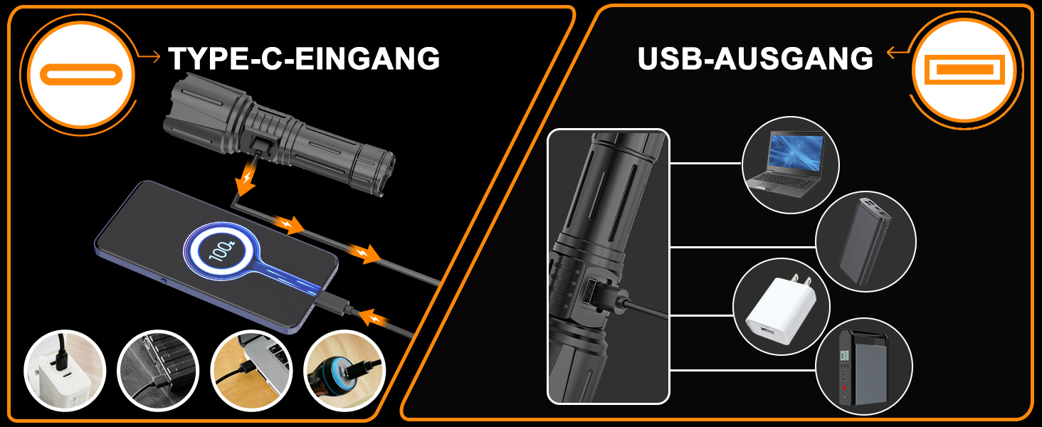 Ліхтар LED BEYSTE 1000000 Люмен, тактичний, водонепроникний, USB-C, для активного відпочинку та надзвичайних ситуацій, чорний