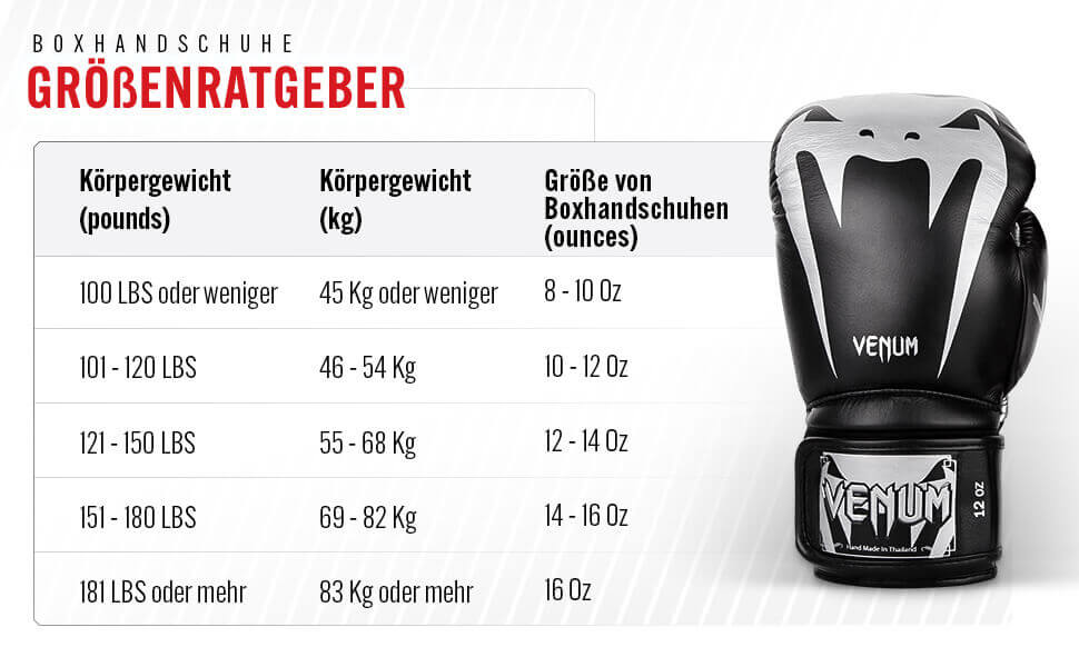 Боксерські рукавички Venum Giant 3.0 для муай-тай та кікбоксингу, 16 Oz, чорний/срібний