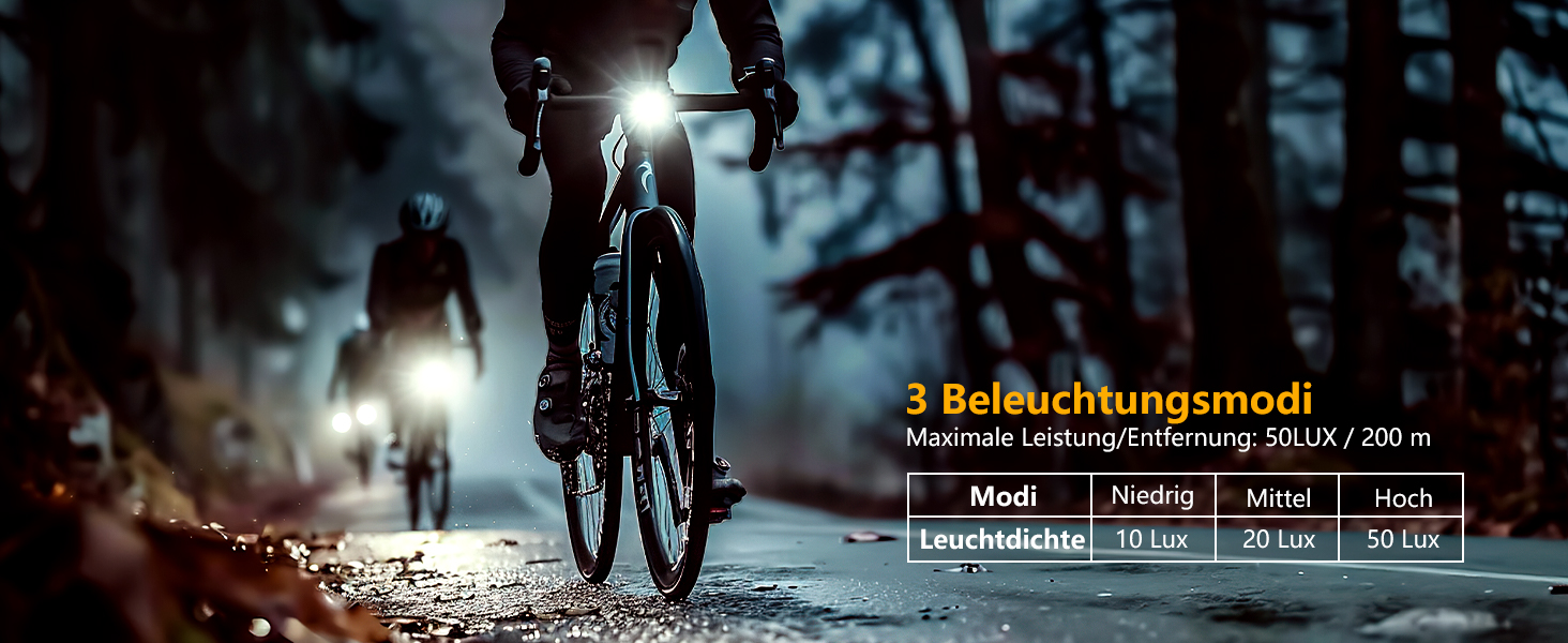 LED фара на велосипед з USB зарядкою, 1000mAh, StVZO, водонепроникна IPX5, для шосе, MTB, Ebike