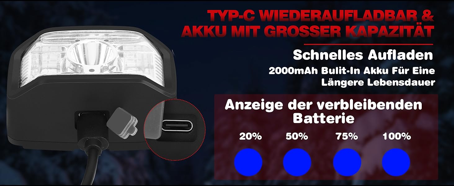 LED налобний ліхтар Aaizplz, 2 шт. - 2000 люмен, 16 режимів, водонепроникний IPX6, сенсор, магніт, для кемпінгу, бігу, риболовлі, дітей та дорослих