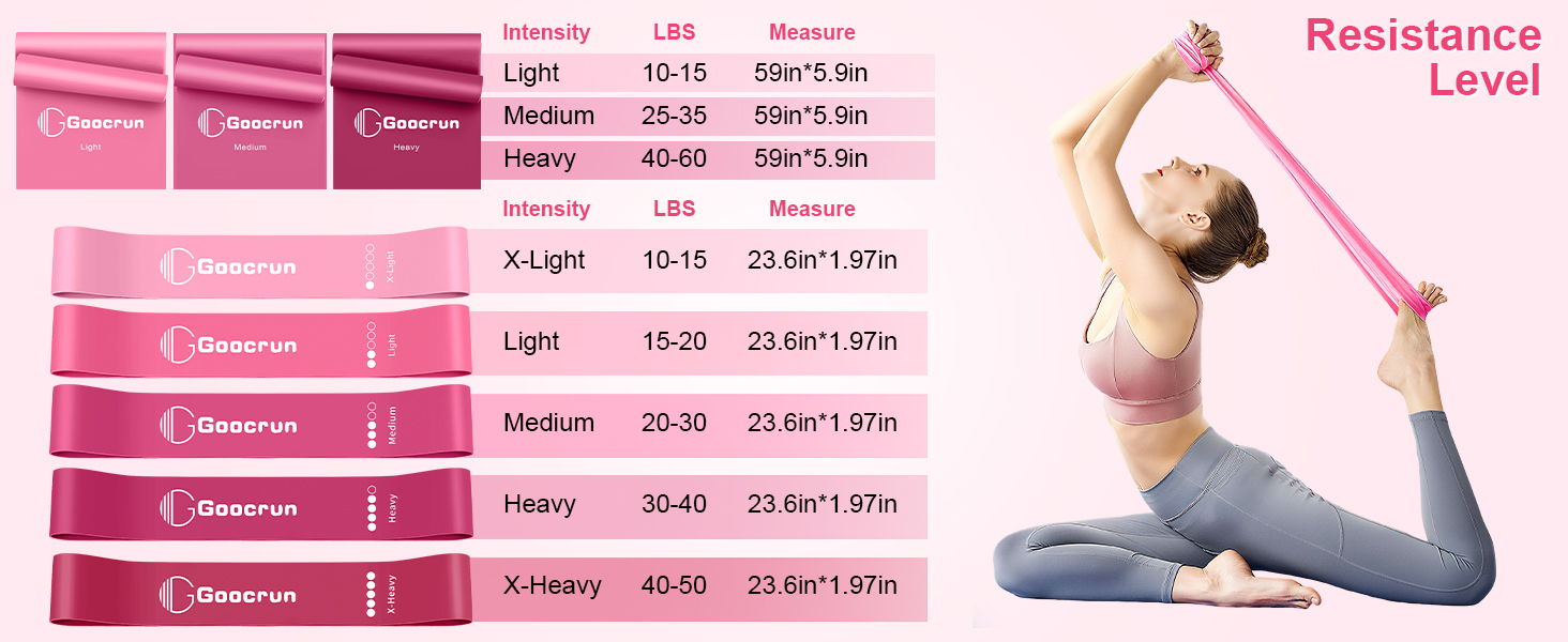 Pilates Ring Set Goocrun: кільце для пілатесу, еспандер, м'яч та слайдери для домашніх тренувань. Рожевий колір.