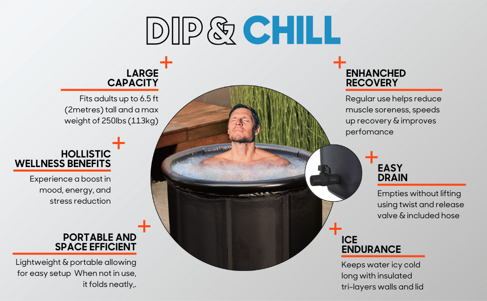 Шарпер Імедж - Мобільне Відро для Льоду: Відновлення, Розслаблення та Енергія