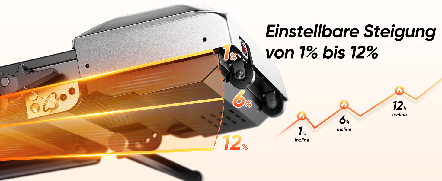 Біговий тренажер для дому з нахилом 5 в 1, 12% нахил, 2.5HP, складаний, з LED-дисплеєм, до 136 кг, сірий, без встановлення