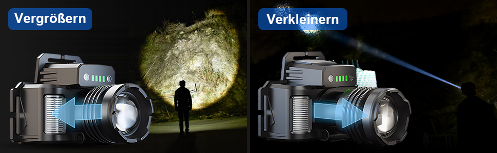 LED налобний ліхтар 18000лм, перезаряджається, з регулюванням фокусу, датчик руху, 24 години роботи, водонепроникний для кемпінгу, риболовлі, бігу, піших прогулянок, читання, роботи