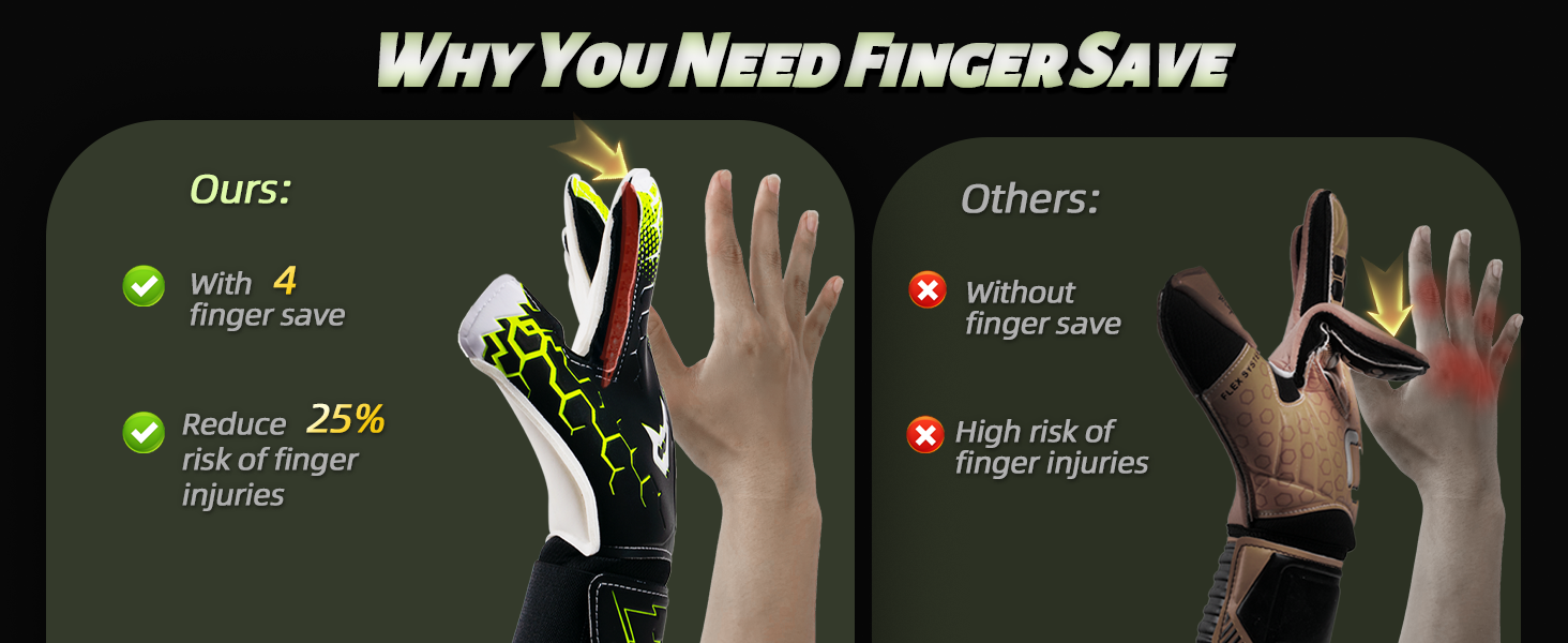 Воротарські рукавички WVVOU для дітей та дорослих, дитячі та юніорські, з технологією Fingersave, для тренувань та ігор, чорні