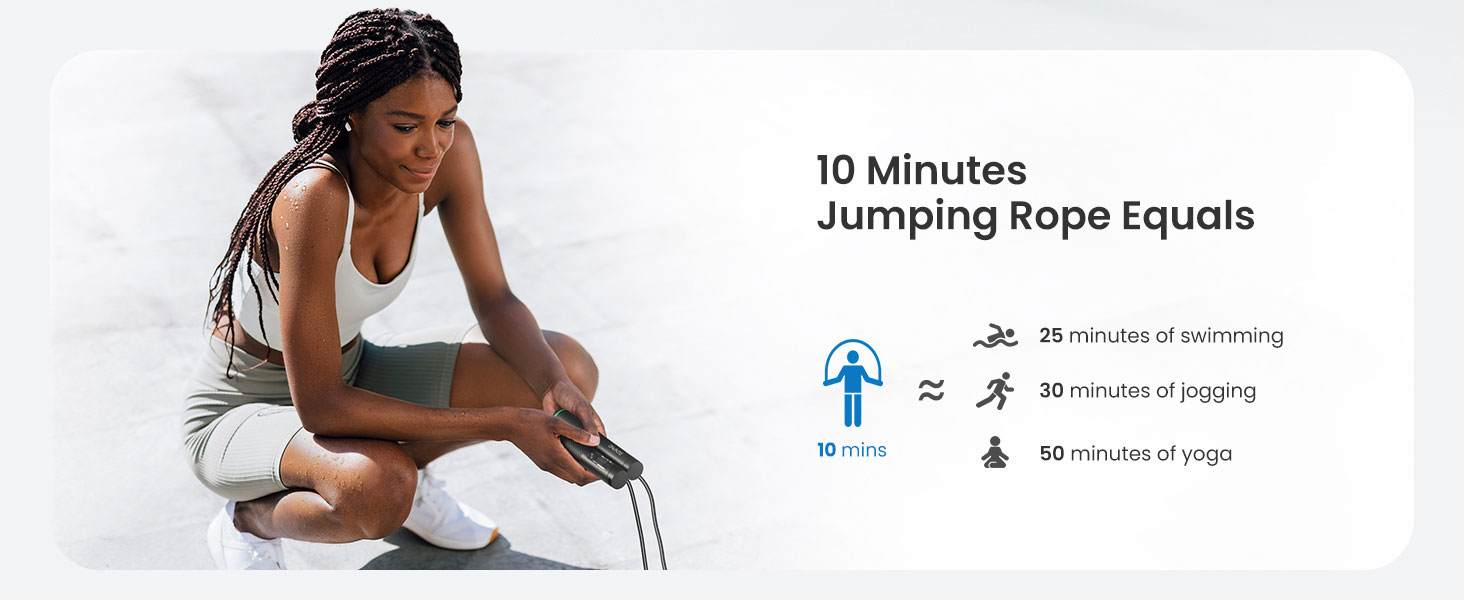 Скакалка Fitdays з лічильником, розумний вантажний канат для тренувань, регульований канат для початківців та професіоналів, Jump Rope з аналізом даних через APP, підрахунок калорій