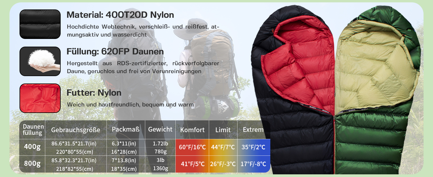 Спальний мішок BUERTS Daunen Summer, 620FP, компактний, для дорослих та підлітків, 16°C, для кемпінгу та хайкінгу