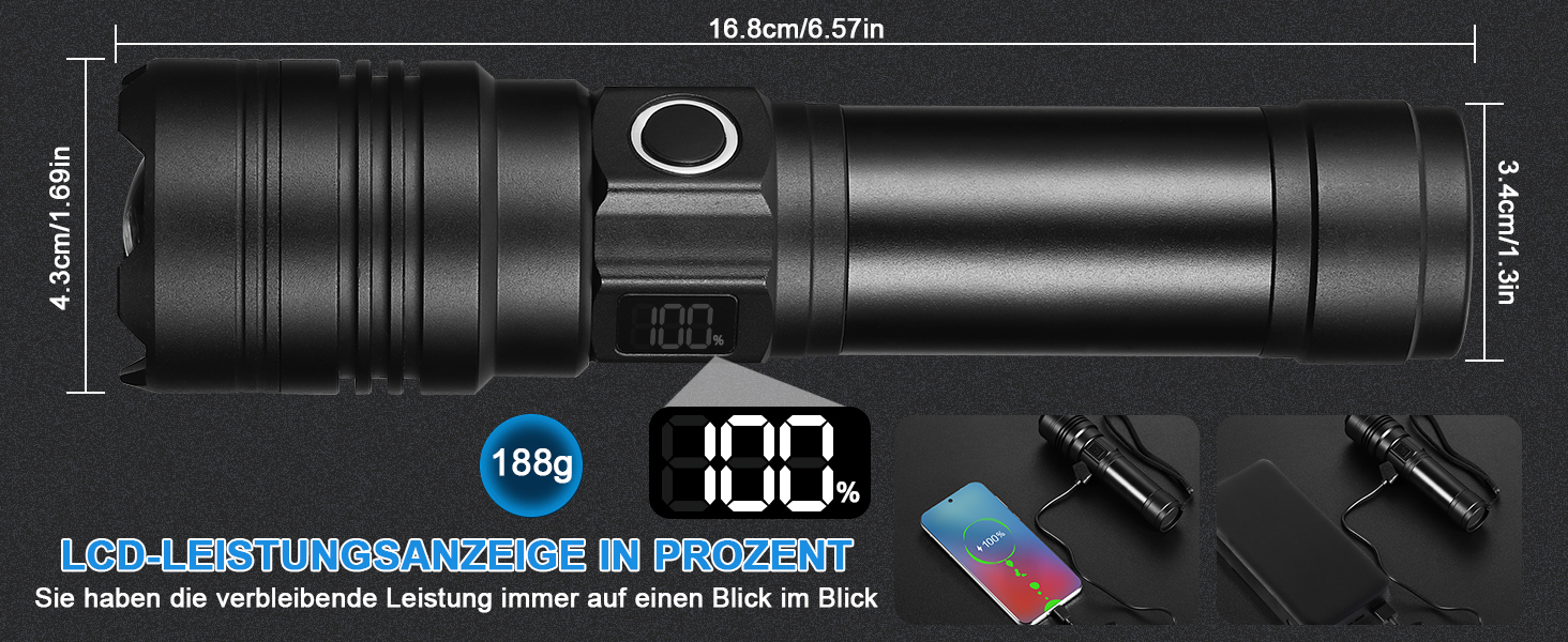 Ліхтар налобний LED USB-C, 500000 люмен, тактичний, 5 режимів, водонепроникний IPX7, для кемпінгу та відпочинку на природі