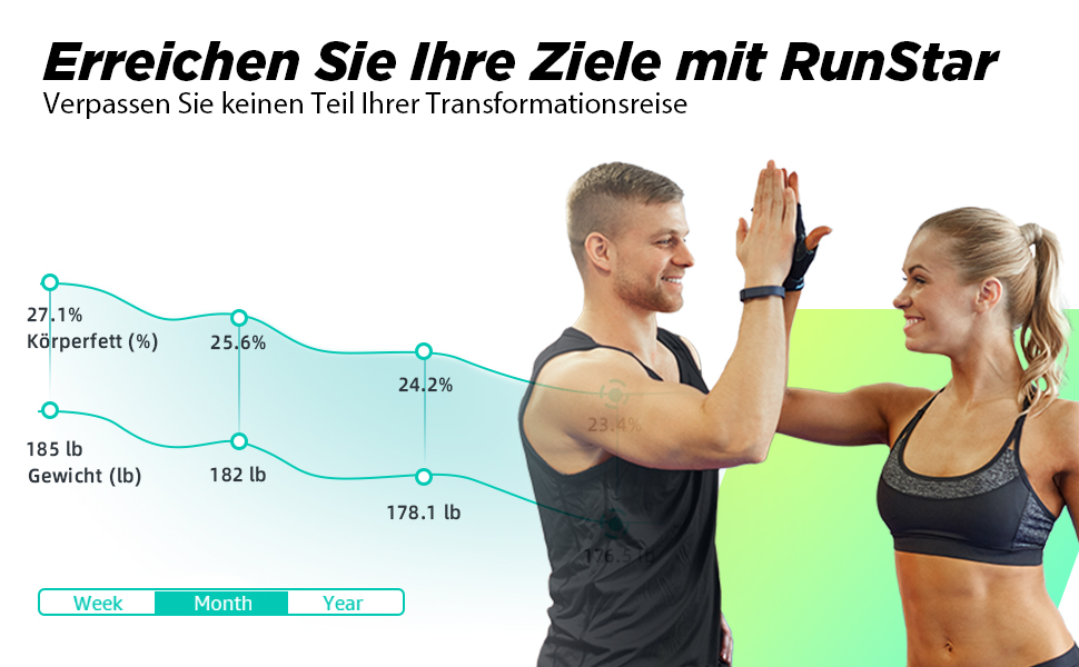RunSTAR ваги для аналізу тіла, цифрові ваги з великим дисплеєм, точні, для BMI, пульсу та 15 показників, синхронізація з фітнес-додатком, до 180 кг