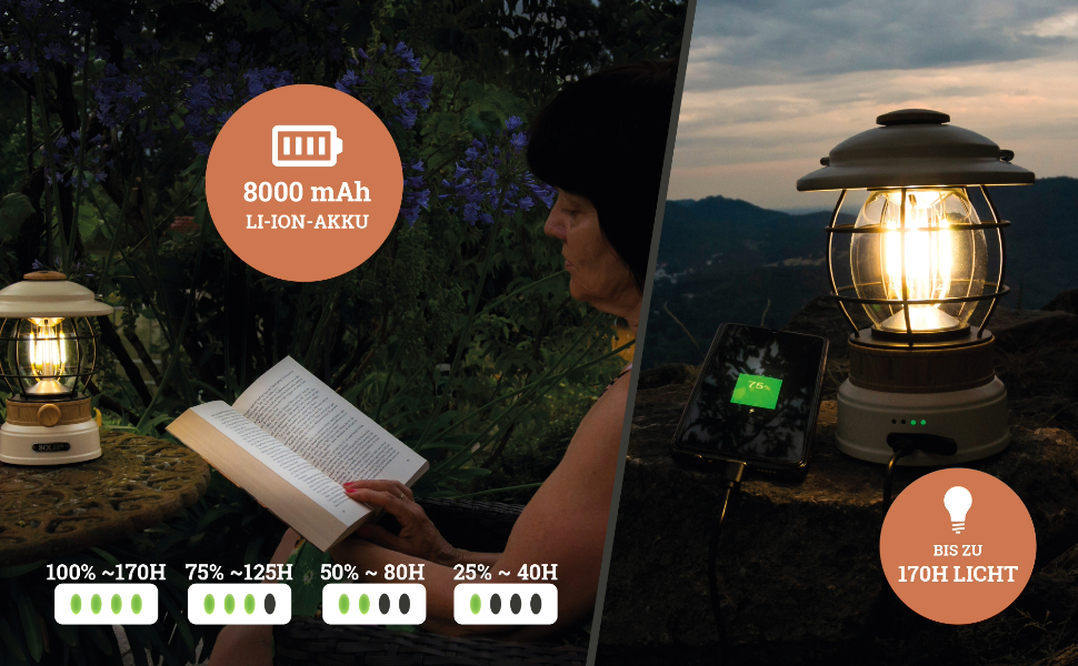 Solis 3 LED кемпінгова лампа з Powerbank, 8000mAh, IP44, регульоване світло, для піших прогулянок (кремовий, ефект дерева)