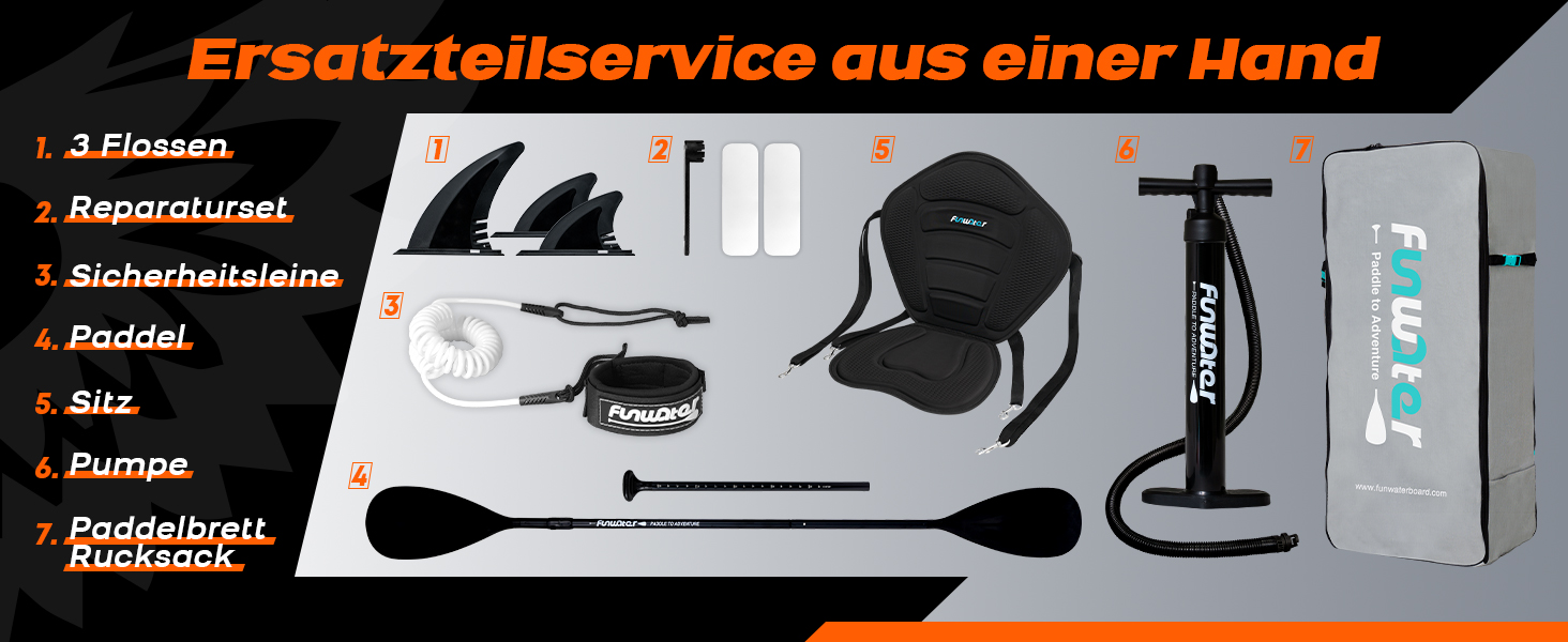 Надувний SUP-борд FunWater 11'10'6: комплект з аксесуарами для дорослих, для всіх рівнів підготовки