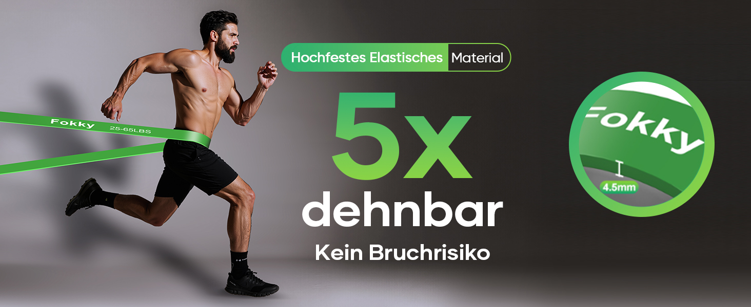 Набір гумових еспандерів Fokky Fitness для фітнесу та силових тренувань (4 рівні опору) з анкером для дверей, постером та сумкою