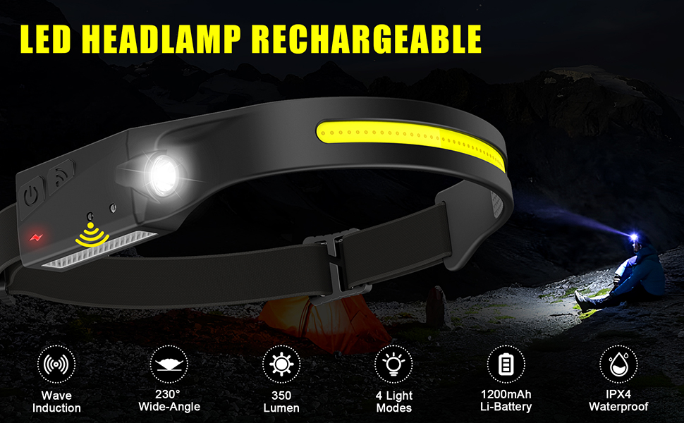 LED налобний ліхтар з акумулятором, 350 люмен, 4 режими, USB-C, сенсор, для бігу, риболовлі, ремонту та активного відпочинку