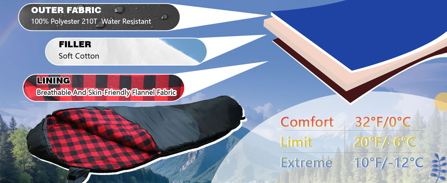 Спальний мішок WKFAMOUT Mumienschlafsack Outdoor -12°C-0°C, 500GSM, фліс, 3-4 сезони, для дорослих та дітей, чорний