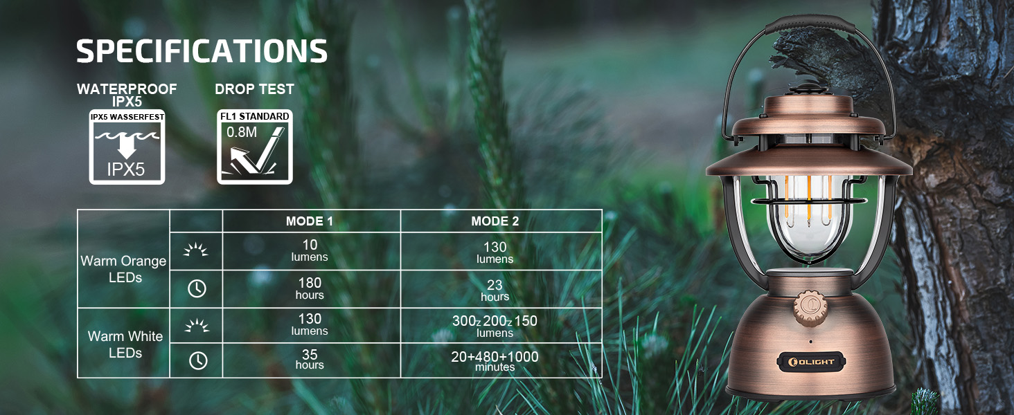 Ліхтар кемпінговий Olight Olantern Classic 2 Pro: 300 LM, USB, регулювання яскравості, Power Bank, для кемпінгу, саду, відпочинку, вінтажний дизайн, мідний колір
