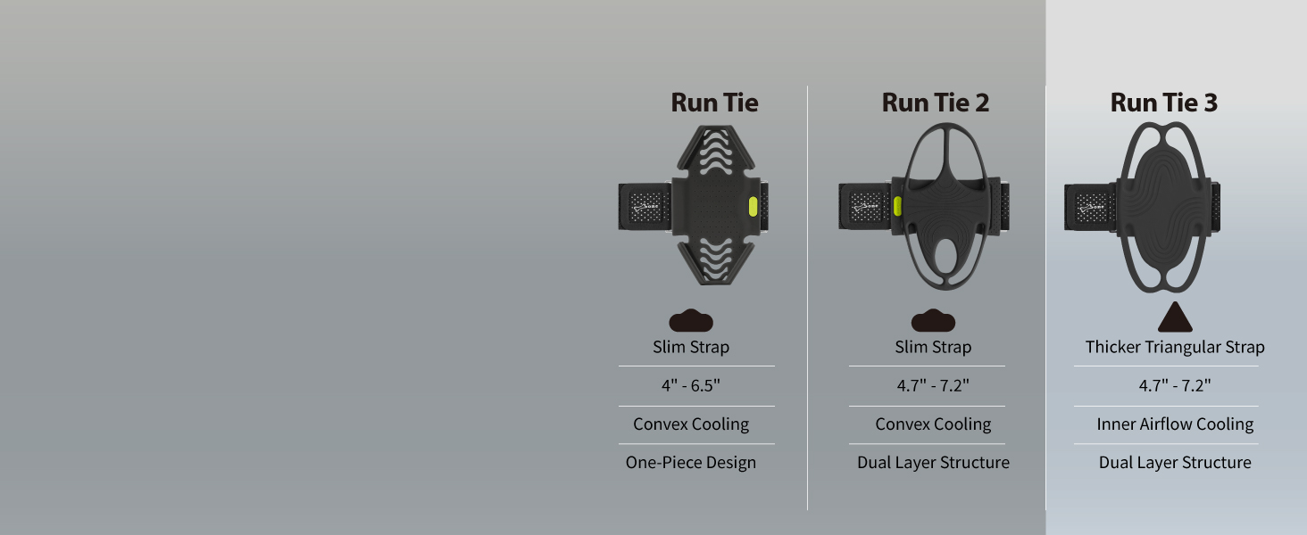 Спортивний браслет для телефону Bone Run Tie 3 - зручний фітнес-аксесуар для бігу, сумісний з iPhone 4.7-7.2