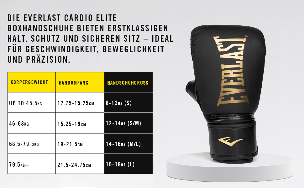 Боксерські рукавички Everlast Cardio Elite Gold/Black, для тренувань, мішка, лап, швидкості, відкритий великий палець, відкритий великий палець, подвійне шарування піною, ергономічне захоплення - Оригінальні Everlast BLACK/GOLD S/M