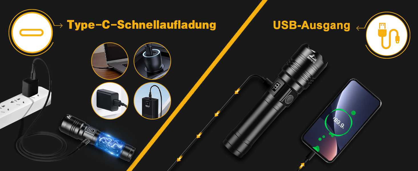 Ліхтар LED BEYSTE 1000000 Люмен, Тактичний ліхтар USB, Водостійкий, Чорний