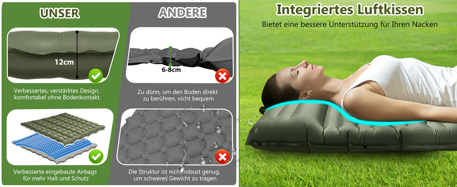Каремат туристичний Isomatte самонадувний, 12 см, товстий, вологостійкий, з насосом для ніг та подушкою, антиковзаюча поверхня, для кемпінгу, пікніків, відпочинку на природі, армійного кольору