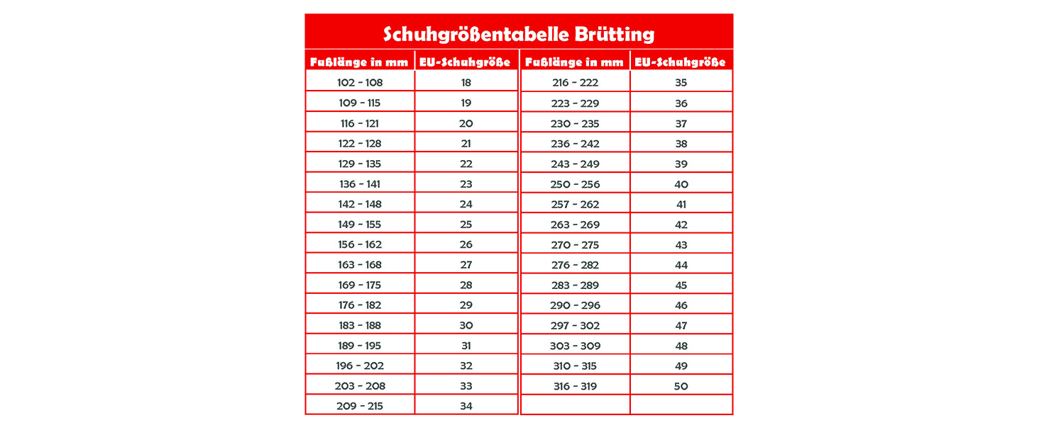 Дитячі туристичні черевики Brütting Guide для активного відпочинку, 36 EU, Marine Lemon