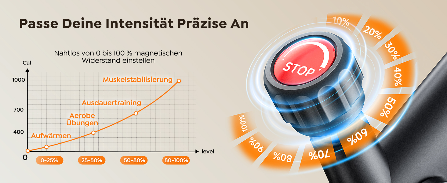 Велотренажер Hometrainer: тихий, ергономічний, з пульсометром та підтримкою для пляшки та гантелей, 160 кг, помаранчевий