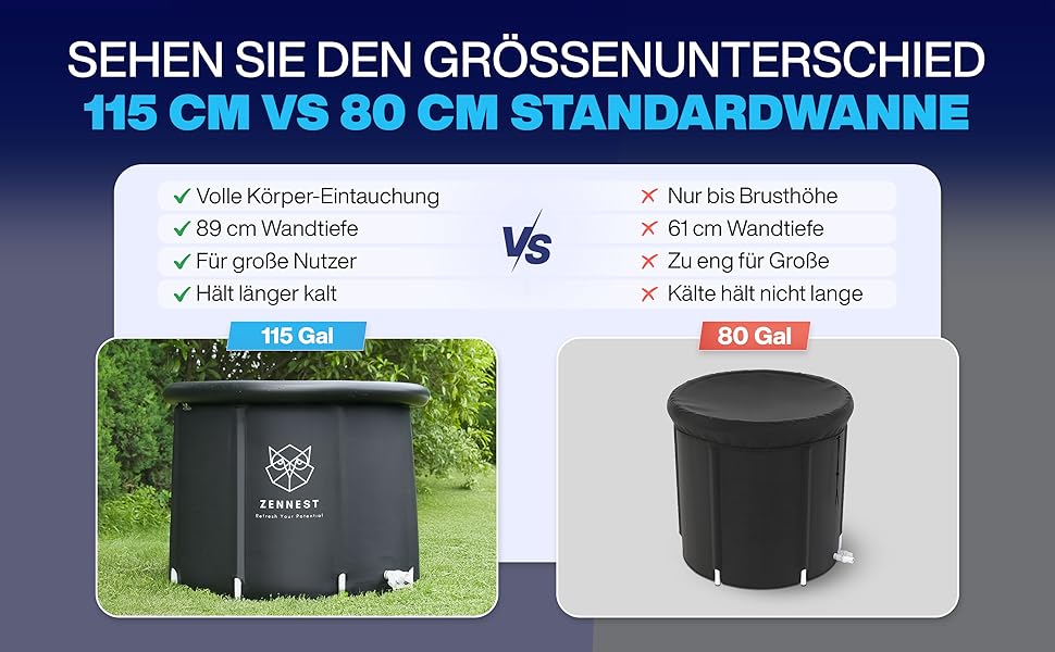 Тонна для холодотерапії Eistonne 90см – XL для дому та вулиці з 6-шаровою ізоляцією. Надувна ванна для холодотерапії для дорослих. Німецька інженерія.