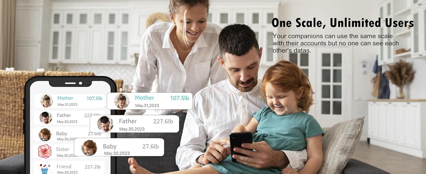 Вага NUTRI FIT для вимірювання жиру в тілі, розумна персональна вага з цифровим дисплеєм, вимірювання BMI, жиру, м'язів, води, склад тіла, LCD-дисплей, 150 кг, 26x26 см, чорний