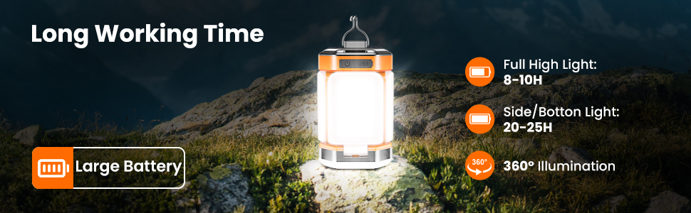 Кемпінгова лампа BICKON: 60 LED, 25 годин роботи, 4000mAh, 5 режимів, регулювання яскравості, для кемпінгу, походу, надзвичайних ситуацій
