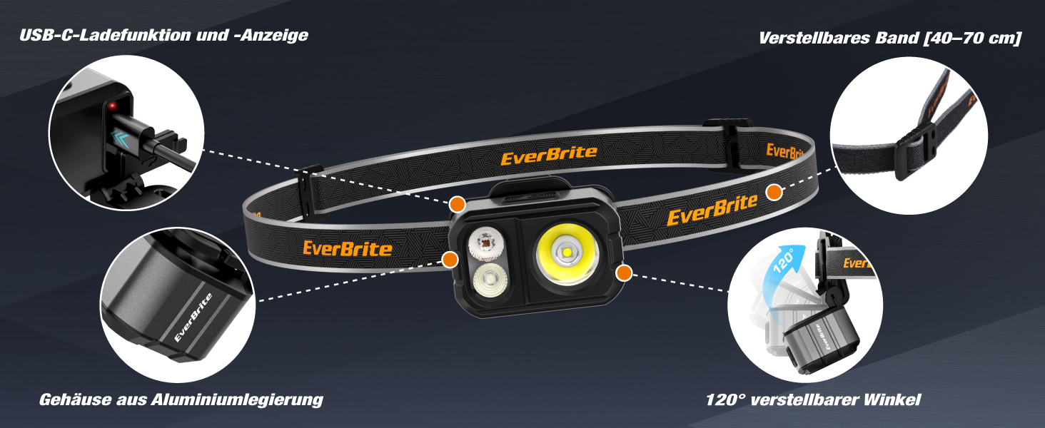 EverBrite LED налобний ліхтар: перезаряджуваний, 45г, IP67, 7 режимів, червоне/зелене світло для бігу, походів, кемпінгу (сірий)