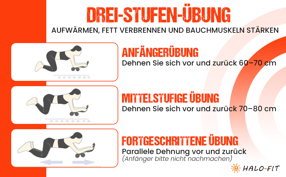 Ролер для пресу HALOFIT - ергономічний тренажер для всього тіла | Ролик для пресу з пружиною | Колесо для пресу | Ролер для пресу HALOFIT | Тренажер для кора