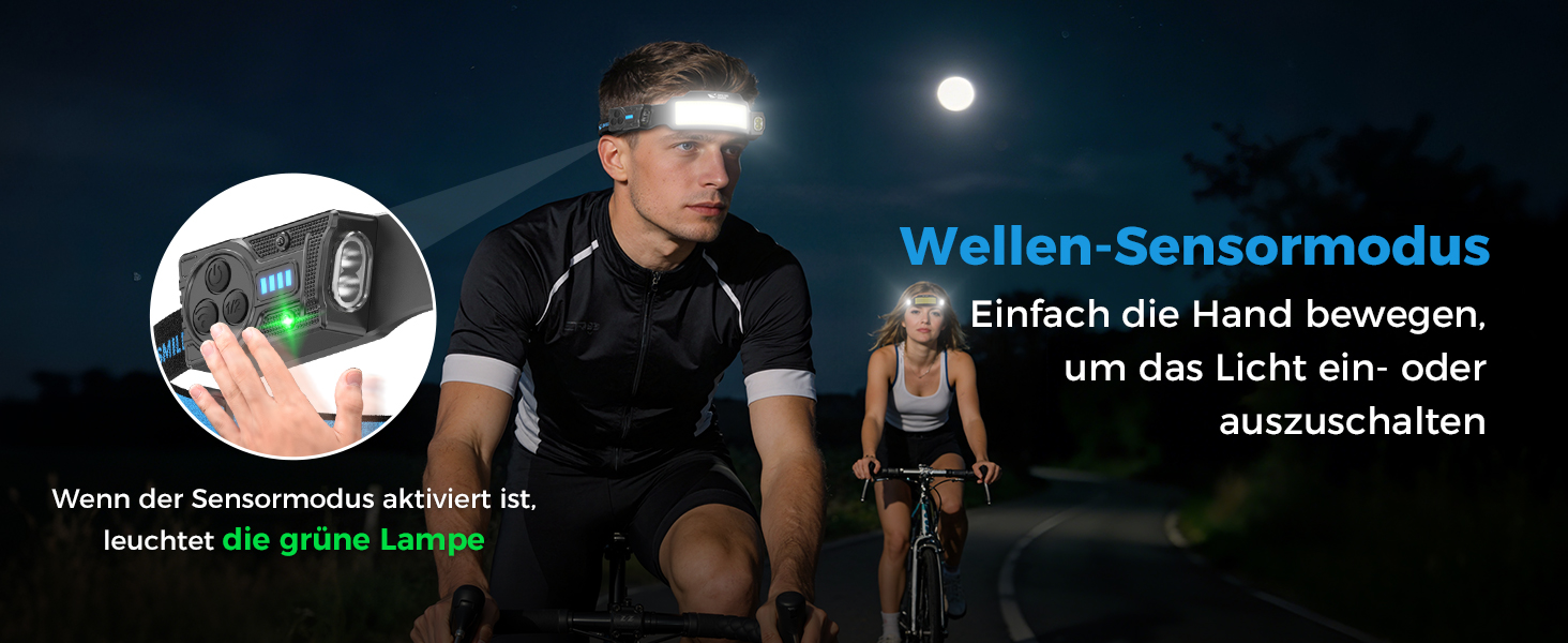 Налобний ліхтар Smiling Shark TS-6 LED, акумуляторний, 2400mAh, з регульованим світлом, 6 режимів, сенсор руху, для кемпінгу, бігу, піших прогулянок (2 шт.)