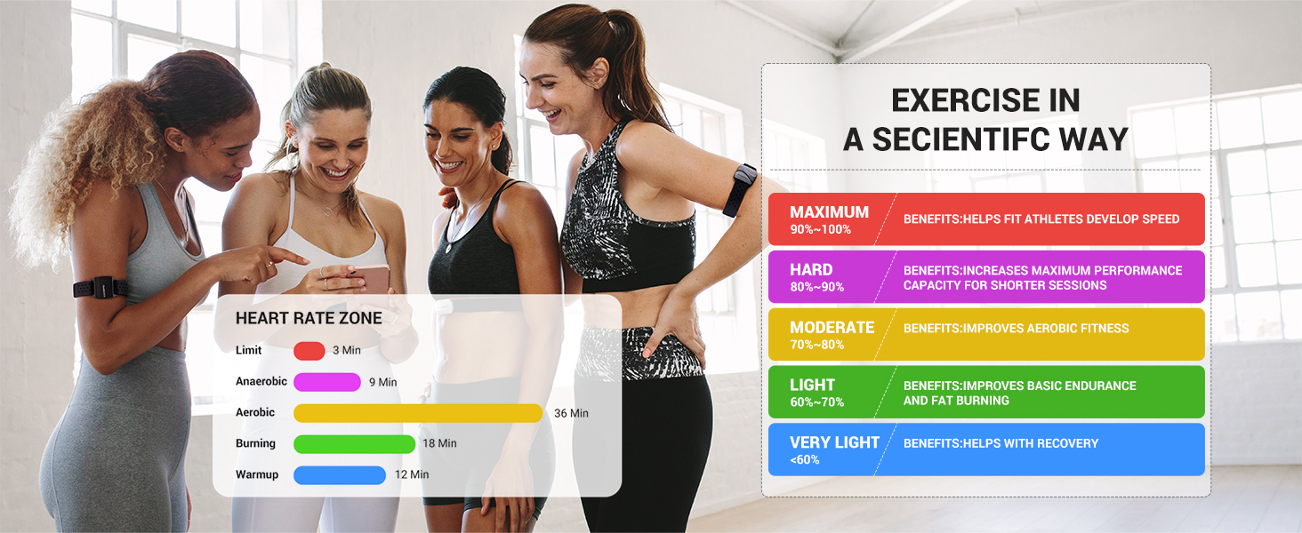 COOSPO H6M пульсометр: нагрудний ремінь з Bluetooth та ANT+ для Wahoo, Elite, adidas Run та інших