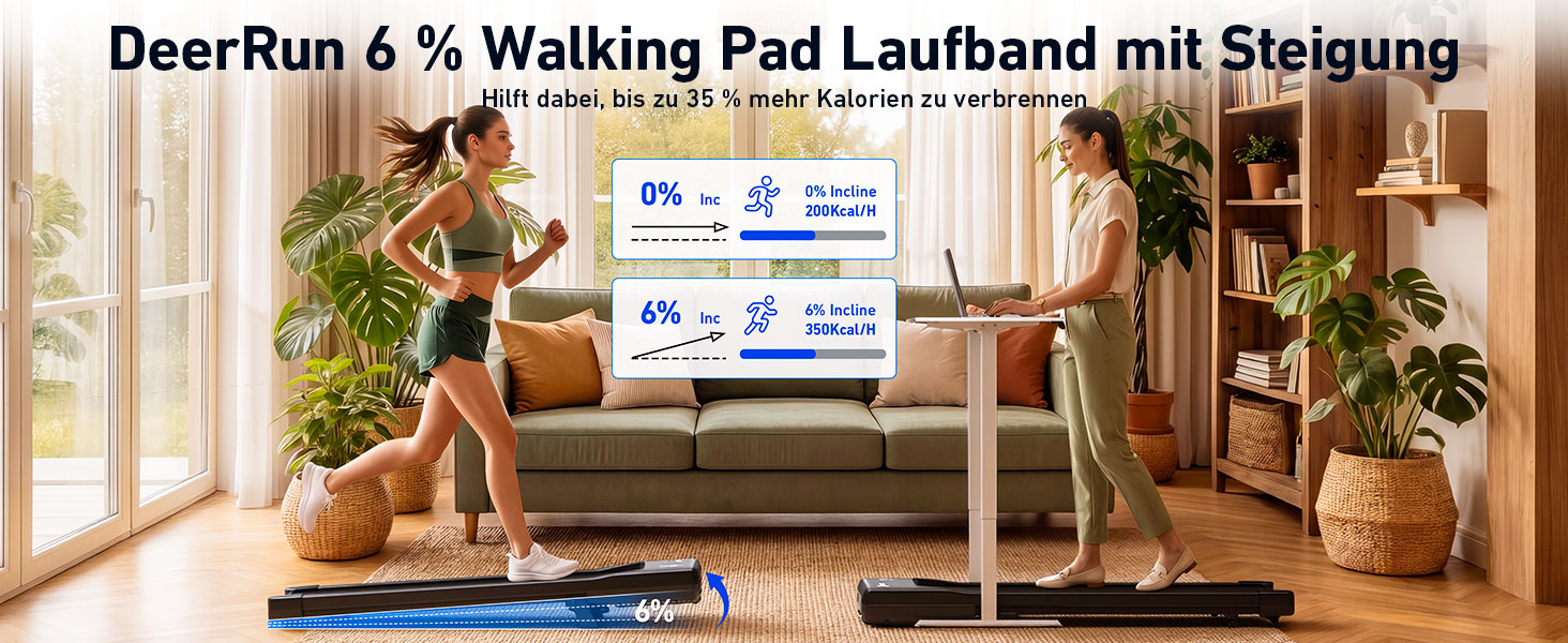 Дорожній тренажер DeerRun Walking Pad з нахилом 6%, компактна бігова доріжка під стіл для дому та офісу, з LED-дисплеєм, пультом та підтримкою App, до 136 кг, Рожевий