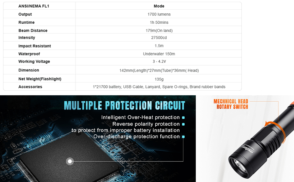Ліхтар під водою Orcatorch D700: 1700 люмен, глибина до 150 м, акумулятор 21700