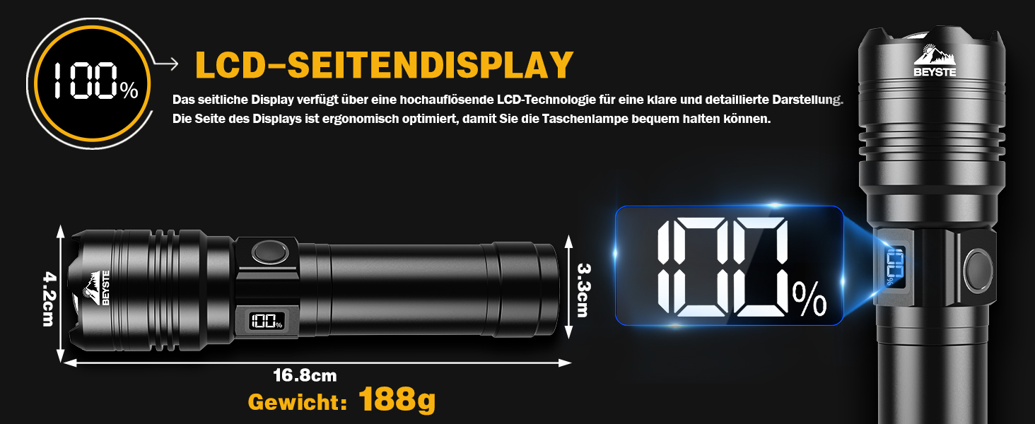 Ліхтар LED BEYSTE 1000000 Люмен, Тактичний ліхтар USB, Водостійкий, Чорний