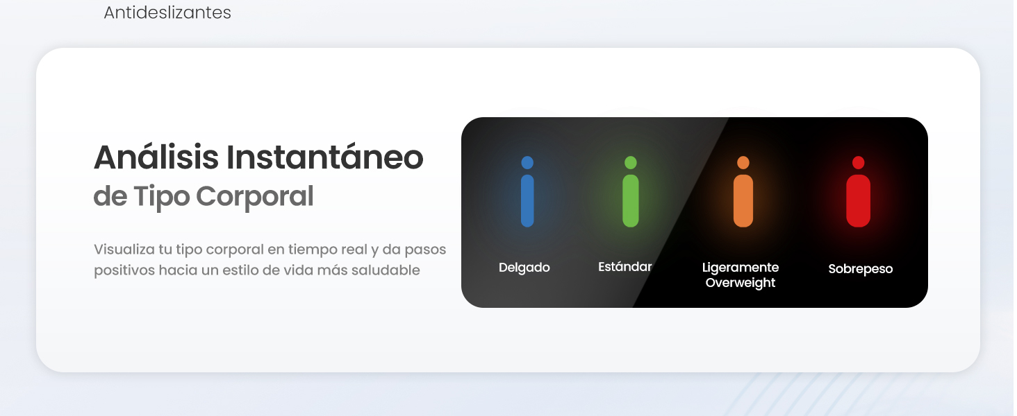RENPHO Ваги для тіла з аналізатором складу тіла (7 в 1), Bluetooth, до 227 кг, чорні - Smart Scale Elis 300mm