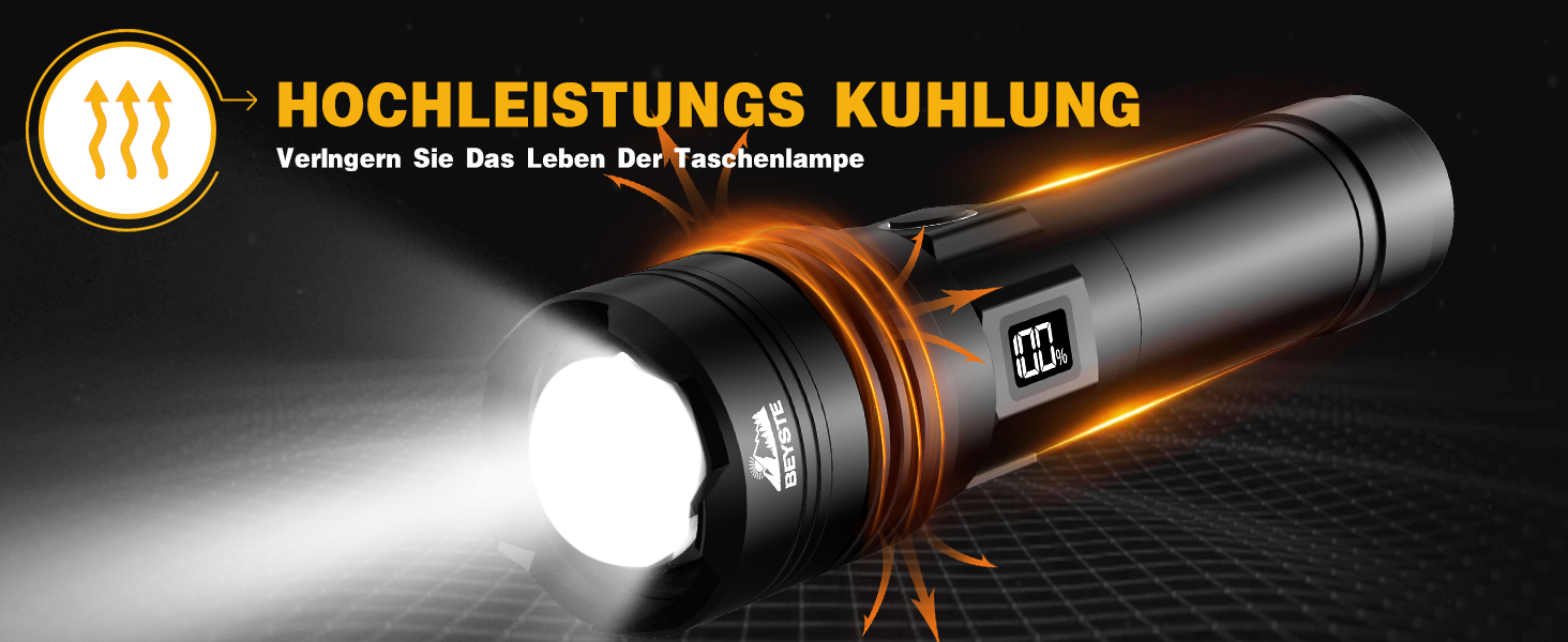 Ліхтар LED BEYSTE 1000000 Люмен, Тактичний ліхтар USB, Водостійкий, Чорний