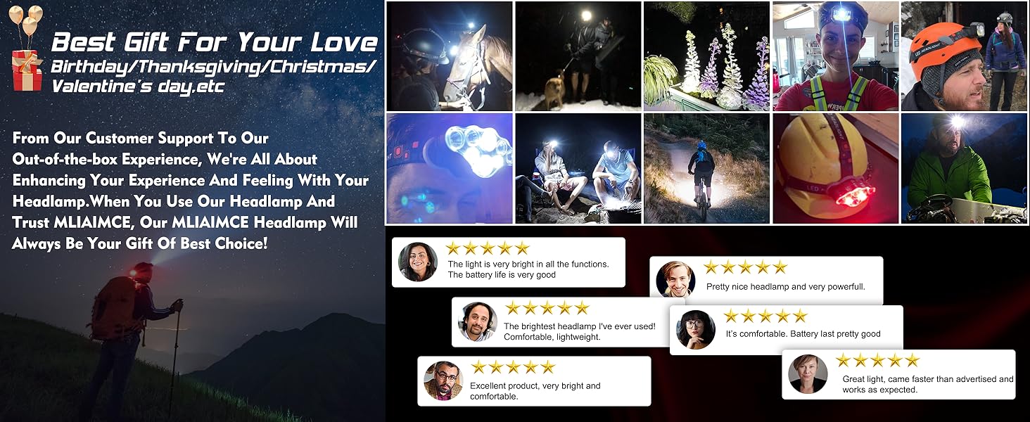 Кепка-ліхтар MLIAIMCE: надпотужний LED-ліхтар налобний, 18000 люмен, 8 режимів, червоне світло, IPX4, водонепроникний. Ідеально для кемпінгу, риболовлі, активного відпочинку, роботи та походів. Чорний колір.