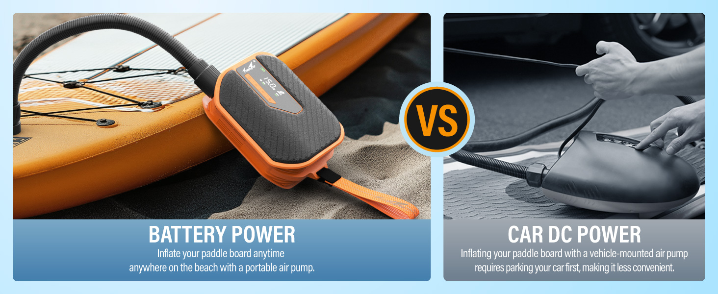 Електричний насос для SUP TowerTop 10.500 mAh, 50 PSI з вентилятором охолодження та LCD-дисплеєм – для надувних дощок