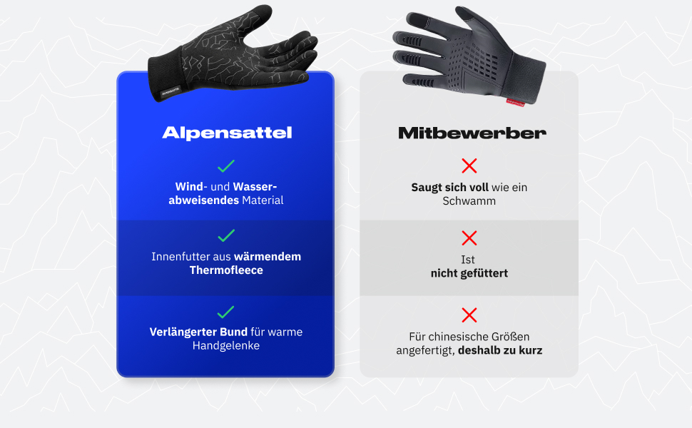 Велосипедні рукавички Alpensattel Premium 2.0 Thermo: водонепроникні, вітрозахисні, з антиковзким покриттям та підтримкою сенсорного екрану, розміри S-XXL