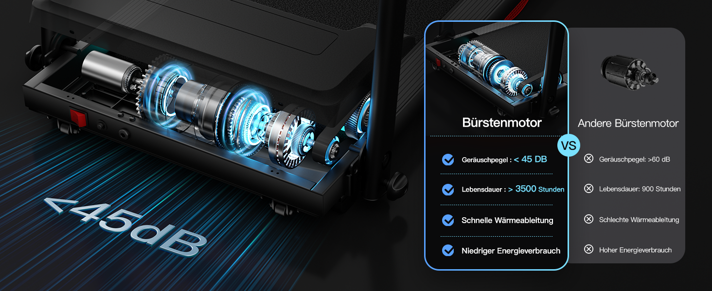 Біговий тренажер UMAY для дому, складаний, 14 км/год, 3.0PS/2200W з монітором пульсу, APP та динаміками, 12 програм тренувань, максимальне навантаження 136 кг