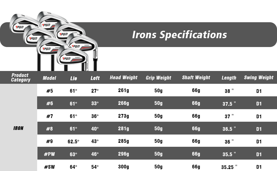 Повний комплект гольф-клубов PGM для чоловіків, 12 штук: 3 дерев'яні клюки (#1, 3, 5), 1 гібридний клюк (#4H), 6 залізо (#5, 6, 7, 8, 9, PW), 1 пісочний клюк (55°), 1 паттер – сумка для гольфу, подарунок для гольфістів, графіт