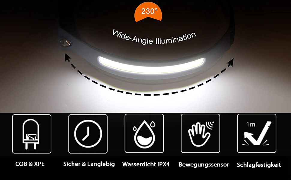 Налобний ліхтар Vokida Outdoor Vibes з широким кутом огляду, LED, USB, перезаряджається, датчик, чорний