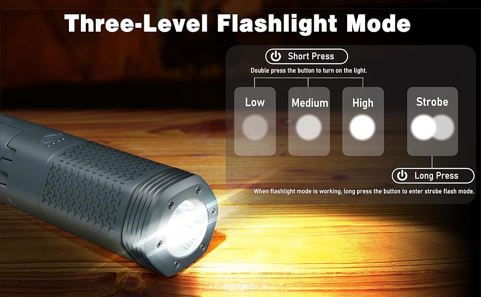 Ліхтар кемпінговий LED IPX7/IPX5, акумуляторний, 10500mAh, до 35 годин, регульована колірна температура, для туризму, риболовлі, екстрених ситуацій