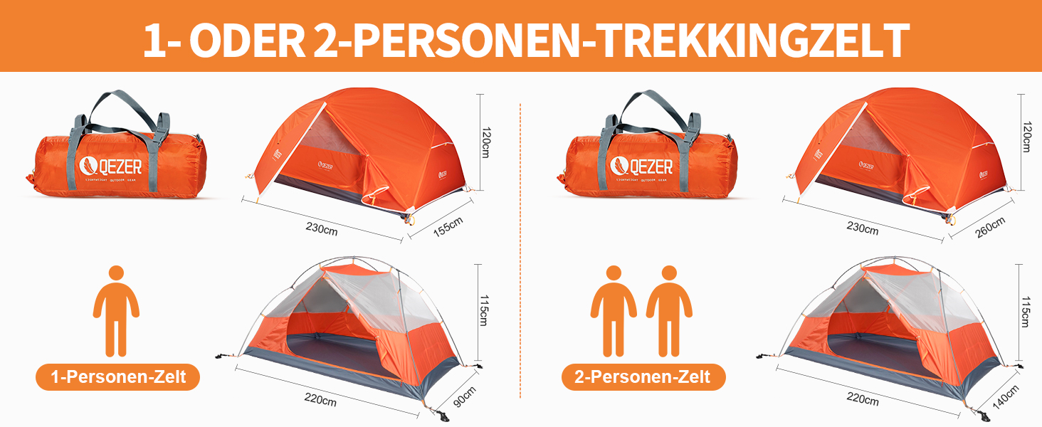 Намет кемпінговий купольний Campingzelt на 1-2 особи, водонепроникний, вітростійкий, для походу, кемпінгу та активного відпочинку (помаранчевий)