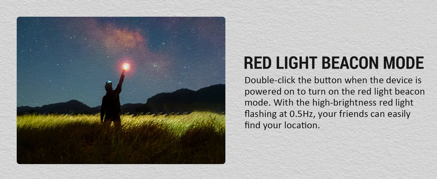 Wurkkos HD16: Потужна налобний ліхтар з регулюванням яскравості, 2500 люменів, USB-C, червоне світло, водонепроникний, для бігу, походів, кемпінгу