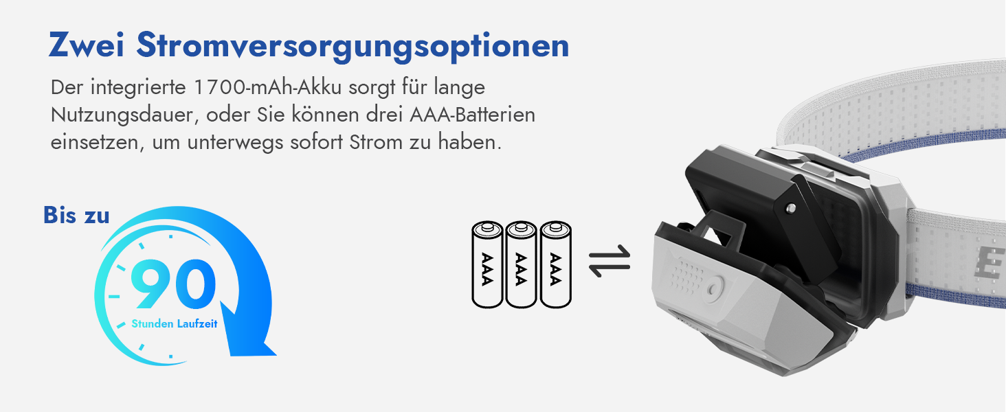 WUBEN H4 - LED налобний ліхтар, 800 люмен, IP68, 10 режимів, червоне світло, для кемпінгу, риболовлі та піших прогулянок, чорний