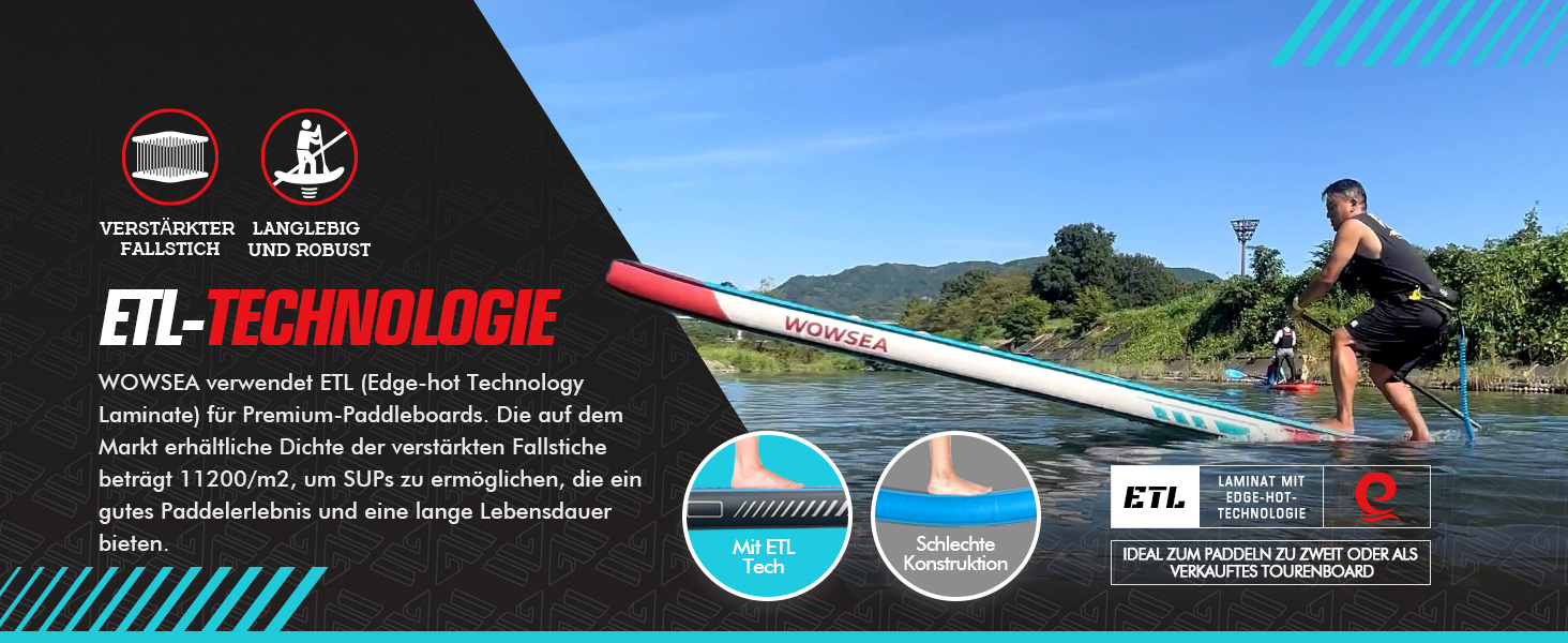 Надувне SUP-борд WOWSEA Swift-Serie: стабільний та довговічний, з кріпленням для камери, для занять спортом та відпочинку на воді