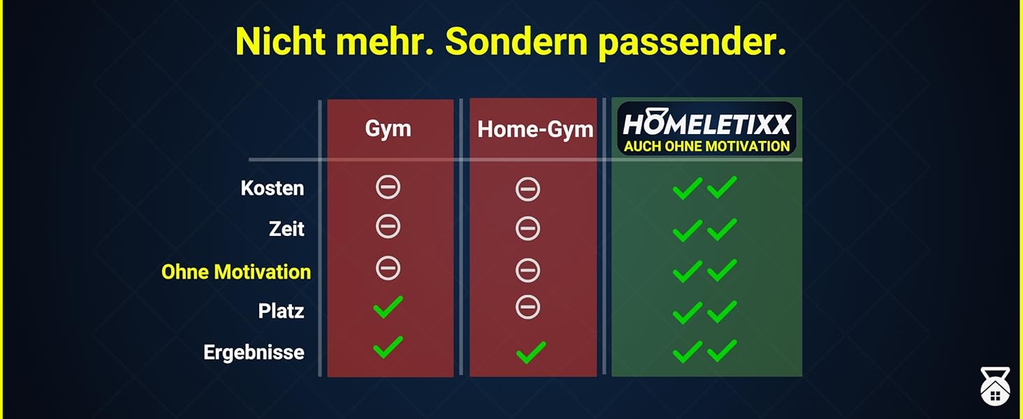 Фітнес килимок неслизький 200 см – спортивний килимок та йога мат для домашніх тренувань, HIIT та гімнастики | екологічний, з ремінком для перенесення